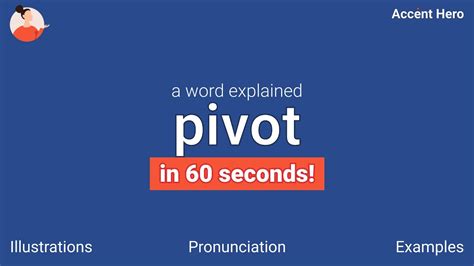 Pihit Meaning .